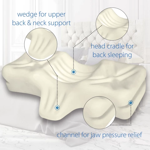 Core Therapeutica Cervical Sleeping Pillow