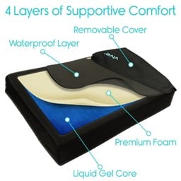 4-Layers-of-supportive-Comfort