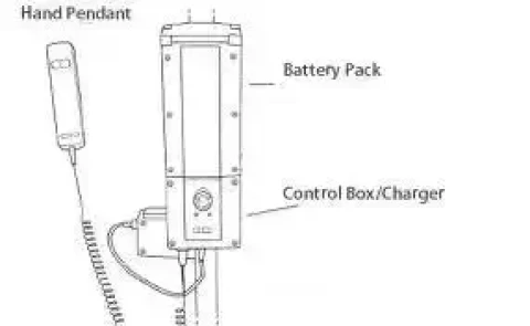 Joerns Healthcare Hoyer Control Box Linak HM Charger